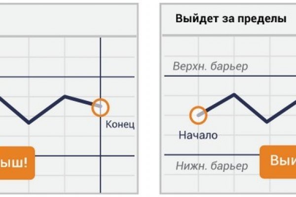 Рабочая ссылка на кракен в торе