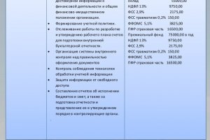 Пользователь не найден кракен